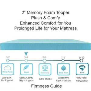 Memory Foam Mattress Topper with Cooling Removable Cover