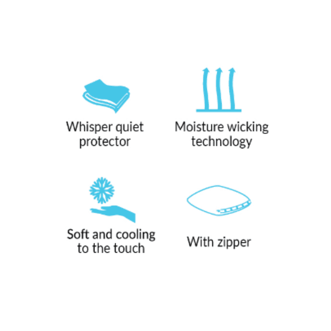 CoolTouch Waterproof Pillow Protector
